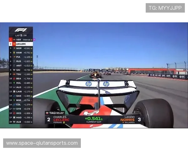 正赛发车格：诺里斯与维斯塔潘头排，塞恩斯拉塞尔二排