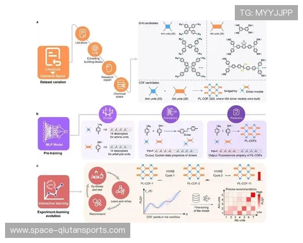 平台数据助力体育彩票销售点科学选址，提升市场覆盖效率。